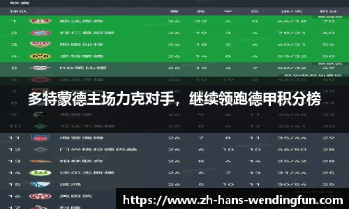 多特蒙德主场力克对手，继续领跑德甲积分榜