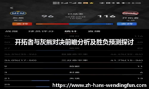 开拓者与灰熊对决前瞻分析及胜负预测探讨